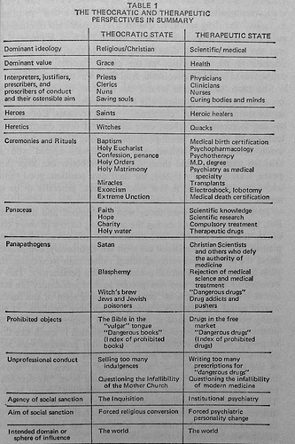 The%20Theocratic-Therapeutic%20State