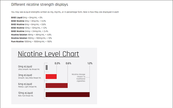 NIC%20Strength