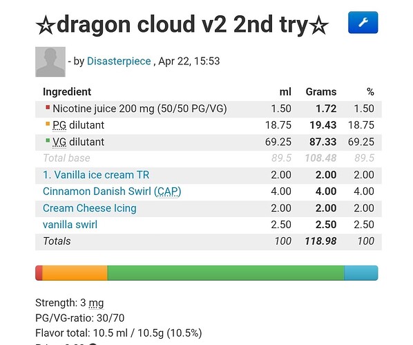 Screenshot_20260503_153535_Chrome