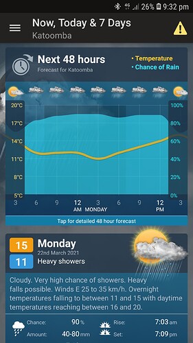 Screenshot_20210320-213216_Weatherzone+