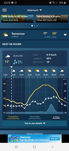 Screenshot_20210320-232919_Weatherzone