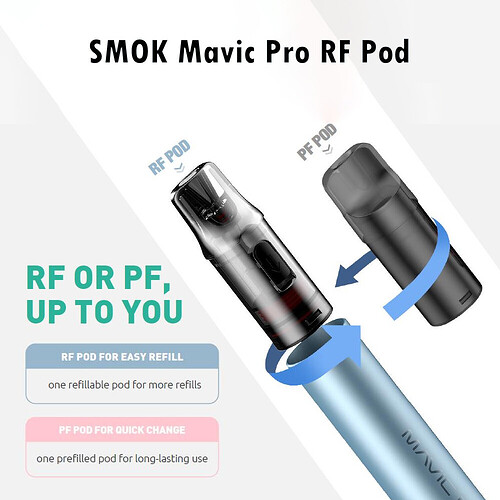 SMOK-Mavic-Pro-RF-Pod-Cartridge