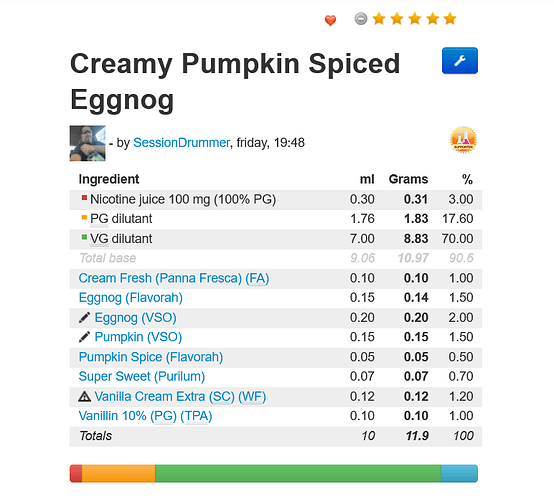 Screenshot 2025-09-30 at 16-32-50 DIY Creamy Pumpkin Spiced Eggnog ejuice recipe e-Liquid Calculator
