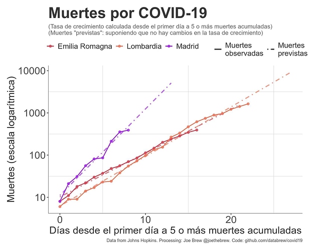 ETj8S_FXsAIU9X0