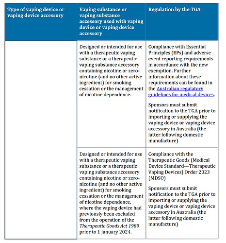 Screenshot 2024-01-20 at 16-02-43 nicotine-vaping-products-and-vaping-devices-september-2021_0_0.pdf