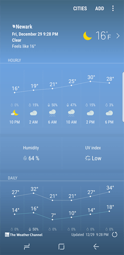 weather