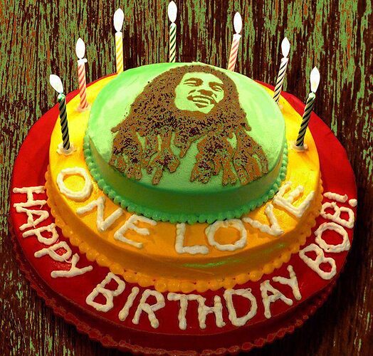 Happy Birthday Bob