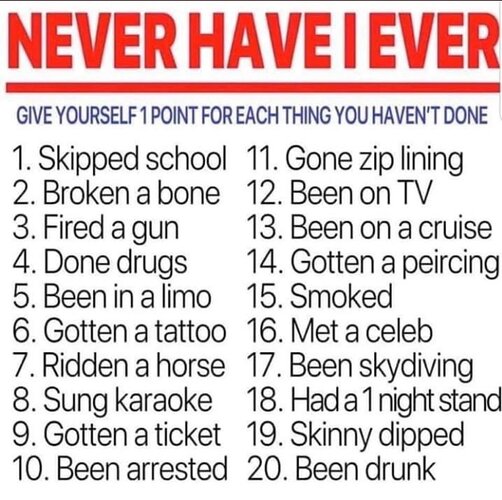 never-have-i-ever