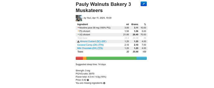 Screenshot 2025-01-26 at 20-54-27 DIY Pauly Walnuts Bakery 3 Muskateers ejuice recipe e-Liquid Calculator