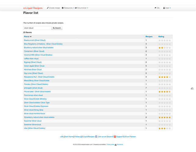 Screenshot 2025-01-03 at 18-13-20 Flavor list e-Liquid Calculator