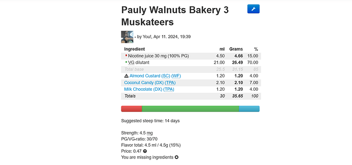 Screenshot 2025-01-26 at 20-56-05 DIY Pauly Walnuts Bakery 3 Muskateers ejuice recipe e-Liquid Calculator