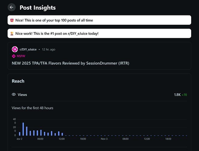 Screenshot 2025-11-02 at 07-44-14 Post Insights