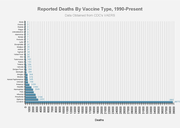 Screenshot 2025-09-07 at 08-13-25 VAERS Summary for COVID-19 Vaccines through 8_29_2025 – VAERS Analysis