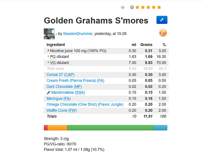 Screenshot 2026-04-19 at 18-54-08 DIY Golden Grahams S'mores ejuice recipe e-Liquid Calculator
