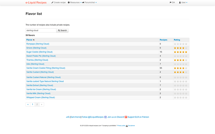 Screenshot 2025-01-03 at 18-11-18 Flavor list e-Liquid Calculator