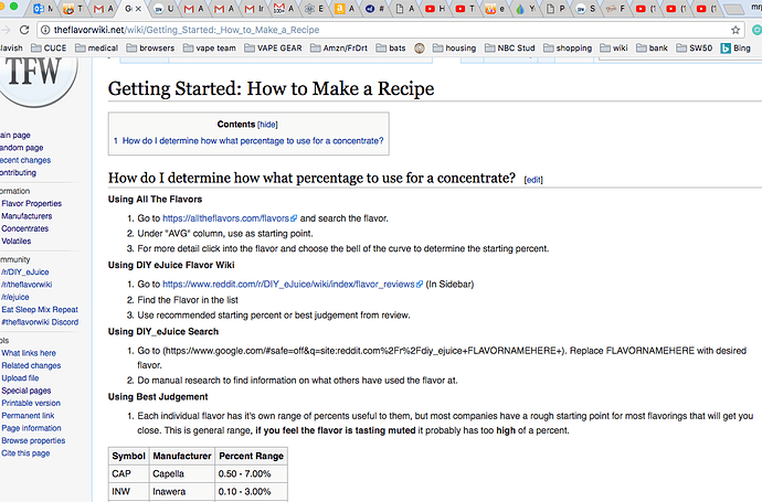 Getting_Started__How_to_Make_a_Recipe_-_The_Flavor_Wiki