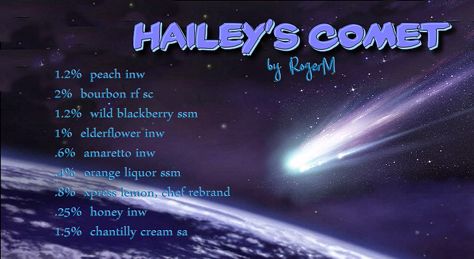 HaleysComet