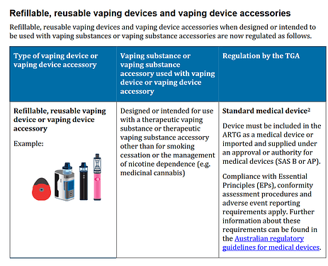 Screenshot 2024-01-20 at 16-02-27 nicotine-vaping-products-and-vaping-devices-september-2021_0_0.pdf