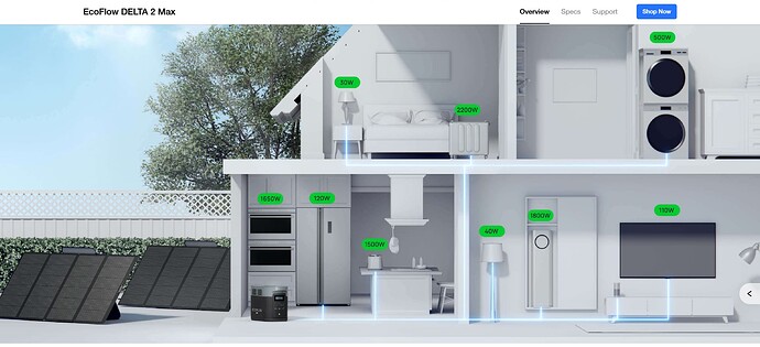 Screenshot 2026-08-20 at 18-21-24 EcoFlow DELTA 2 Max Max Power Anywhere Portable Power Station EcoFlow US