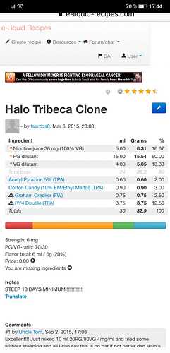 Halo Tribeca Clone