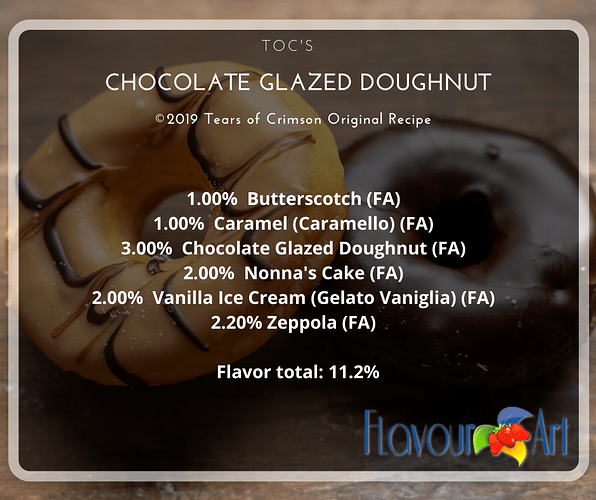 TOC'S choco glazed doughnut