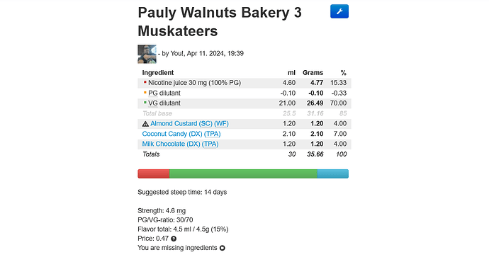 Screenshot 2025-01-26 at 20-56-40 DIY Pauly Walnuts Bakery 3 Muskateers ejuice recipe e-Liquid Calculator