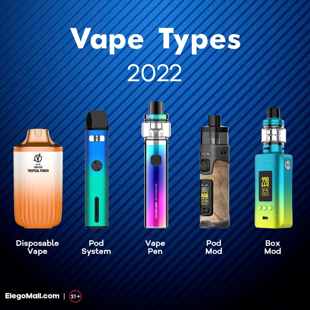 Elegomall -- Latest vapes info, promotions, deals and giveaways - Vendors -  E-Liquid Recipes Forum