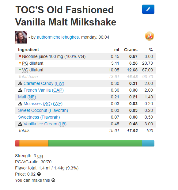 TOC old fashion vanilla milkshake