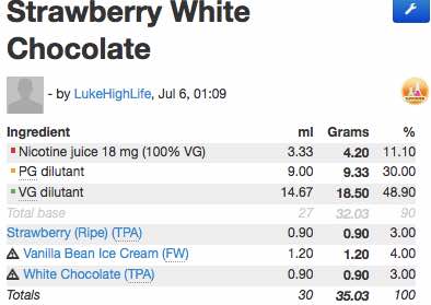 Strawberry%3AWhite%20Choc