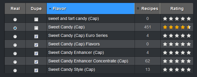 Sweet%20Candy%20Cap%20(Euro%20vs%20USA%2C%20enhancer%2C%20style)