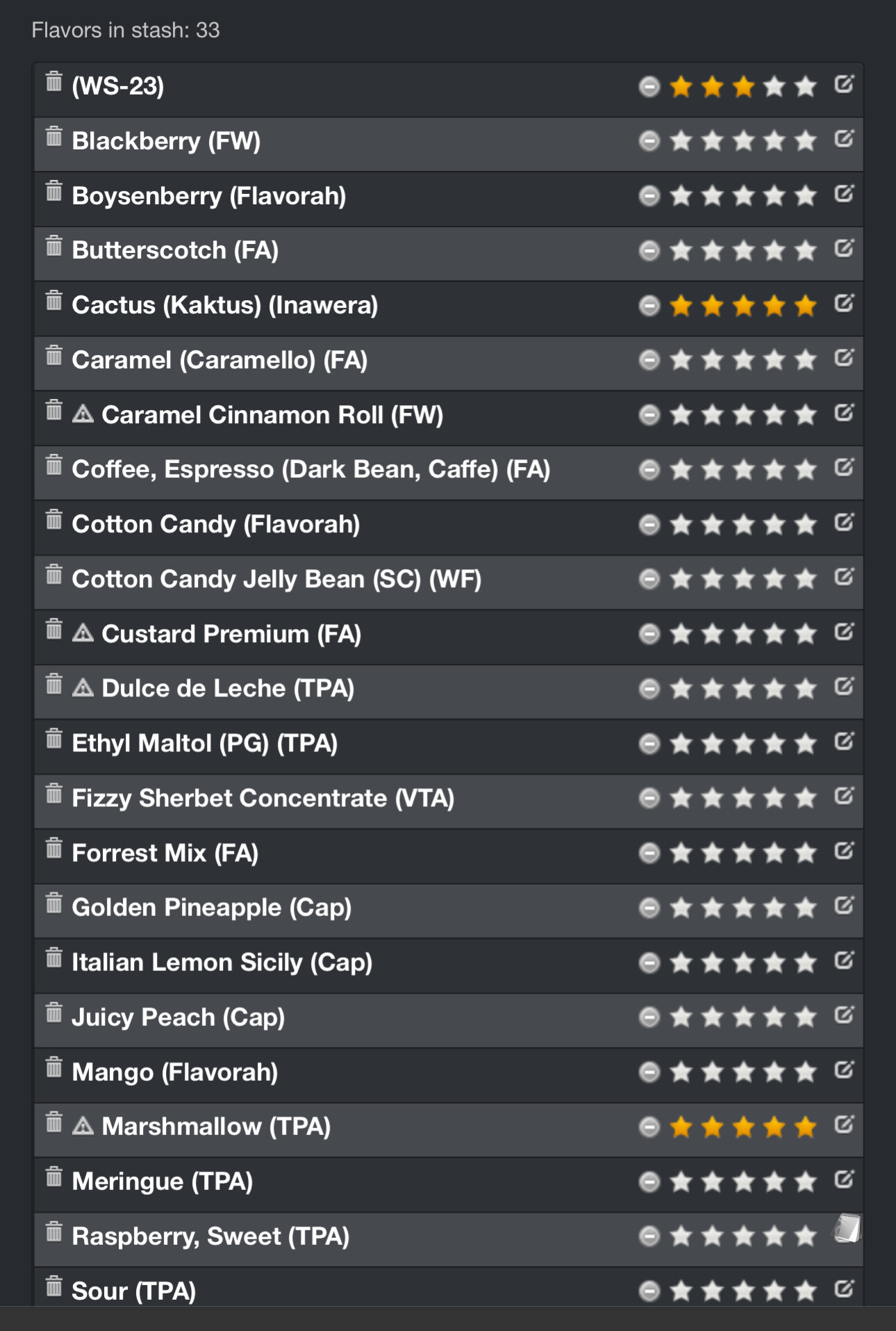 What's your ADV, and why? - The Pub - E-Liquid Recipes Forum