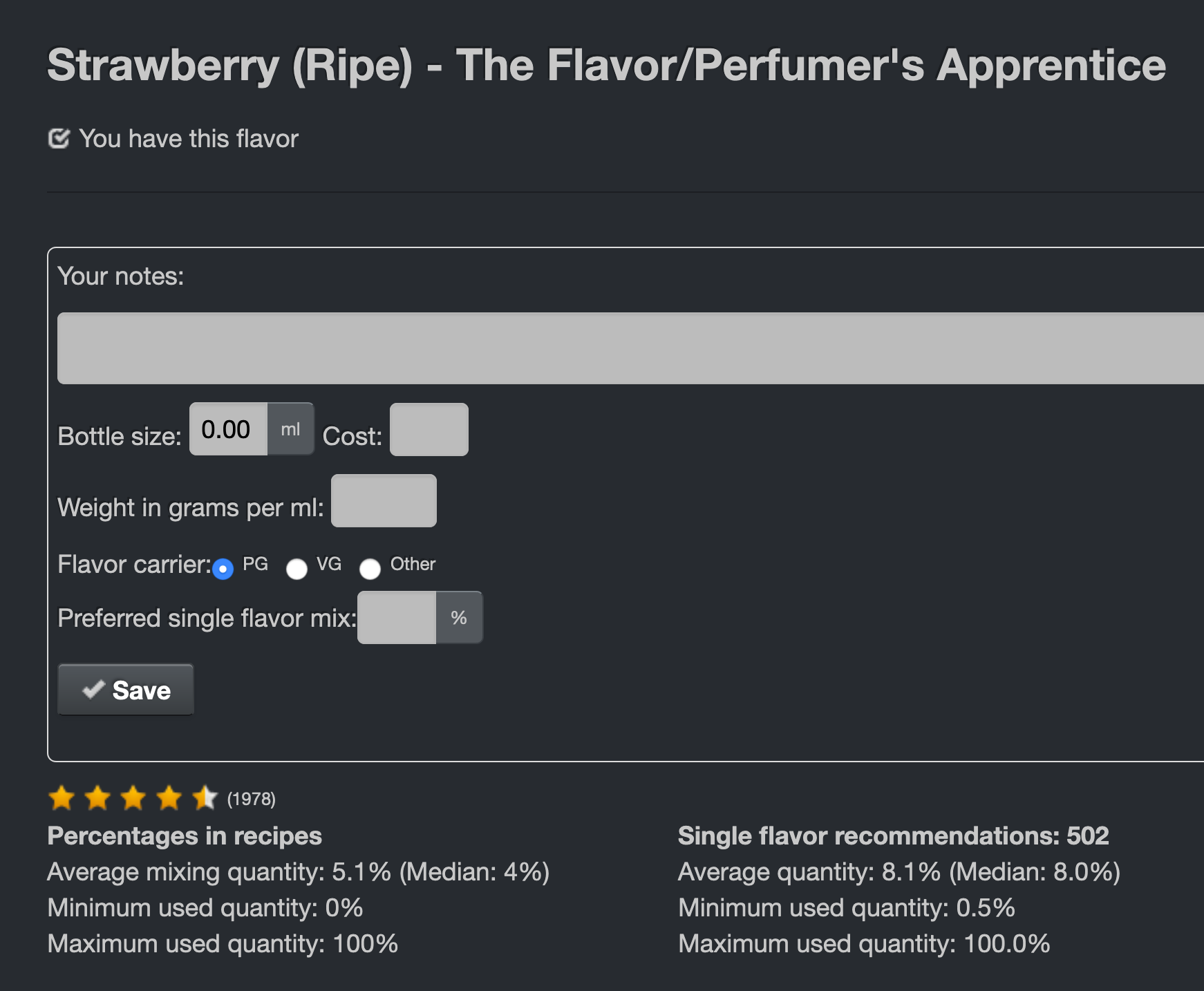 Flavour Percentage Of Diy Mix
